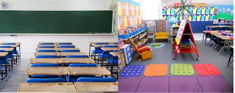 progressive schools near me|Progressive Schools .